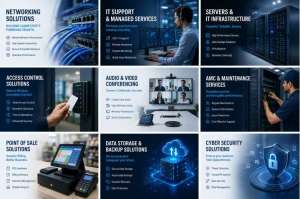 it-products-UAE