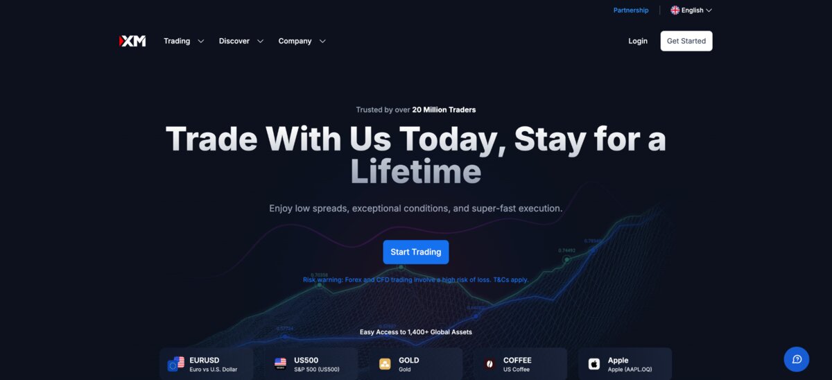 xm Trading Platform
